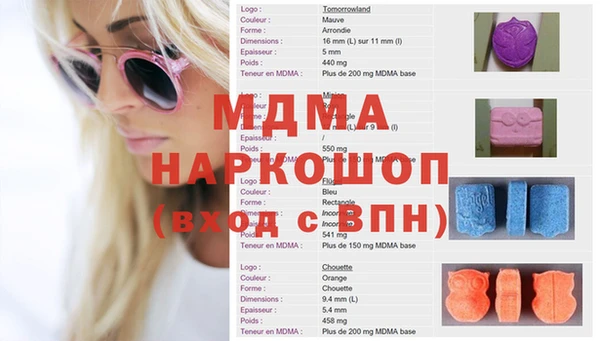 гидропоника Богородицк